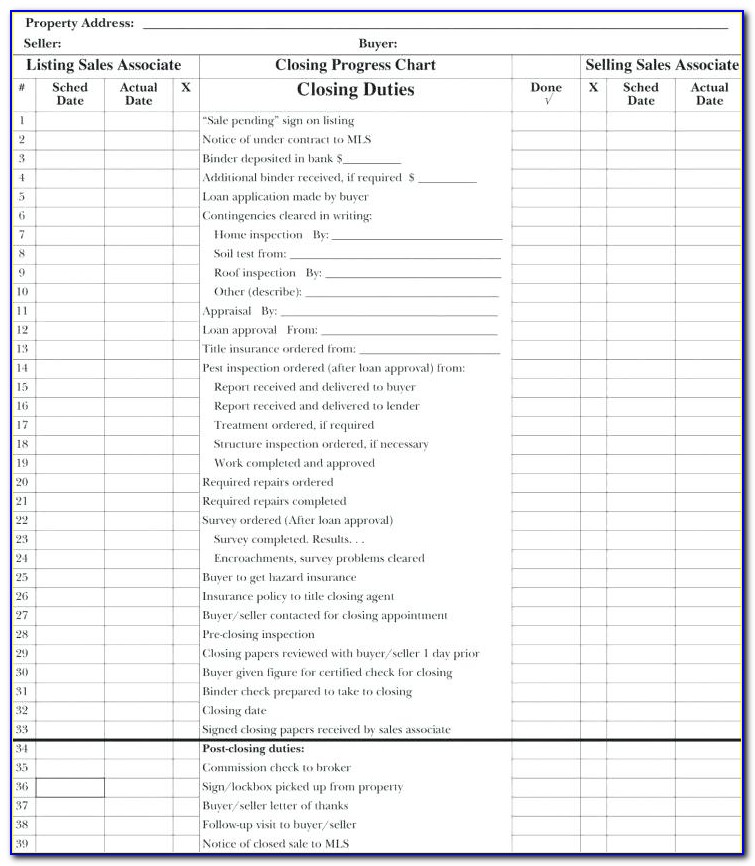 Real Estate Purchase Checklist Forms