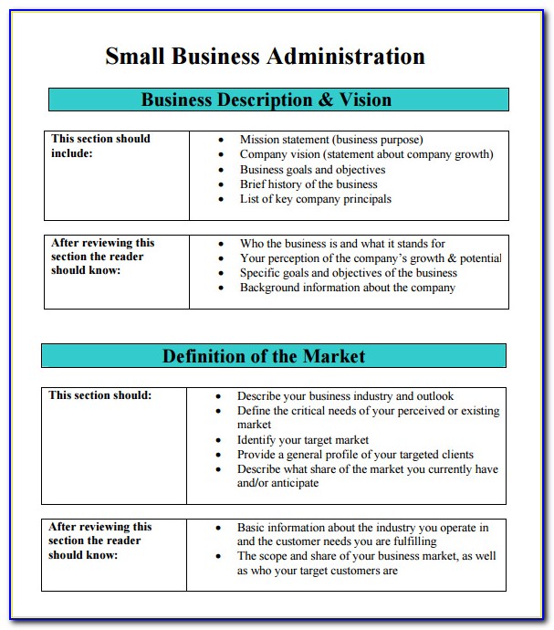 Small Business Administration Business Plan Examples