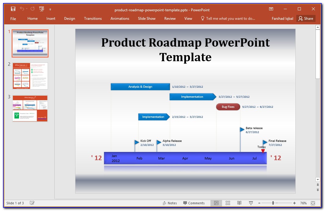 Strategy Roadmap Template Ppt Free Download