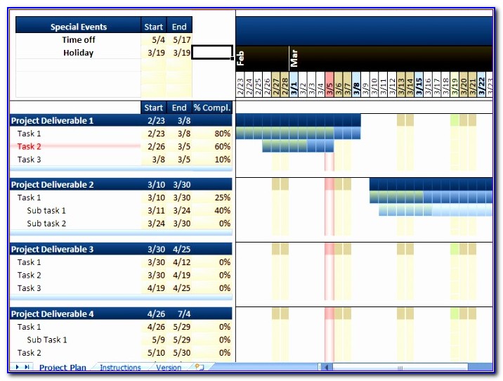 Excel 2010 Gantt Chart Template Free Cvsh3 Unique Excel Gantt Chart Excel Template