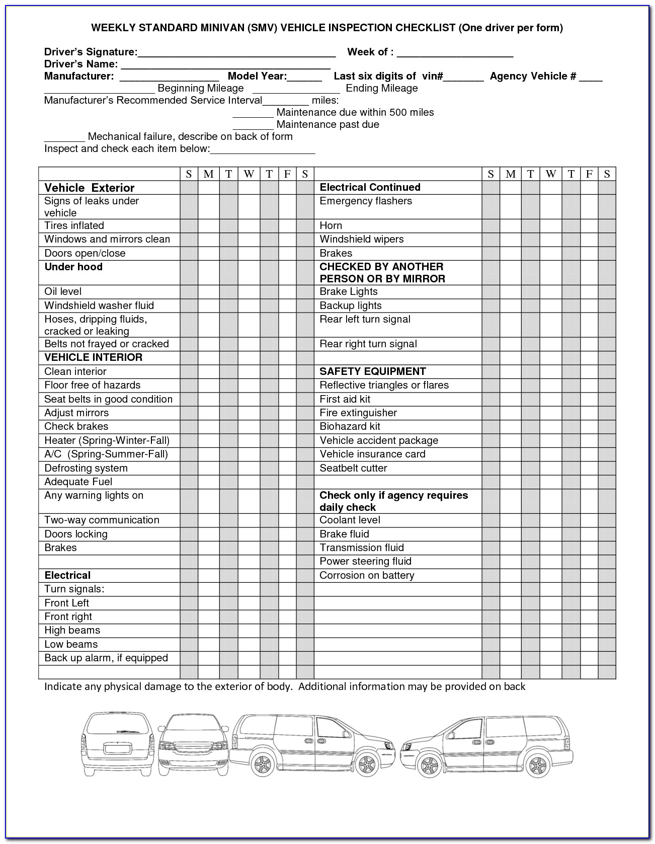 Vehicle Inspection Report Form Texas