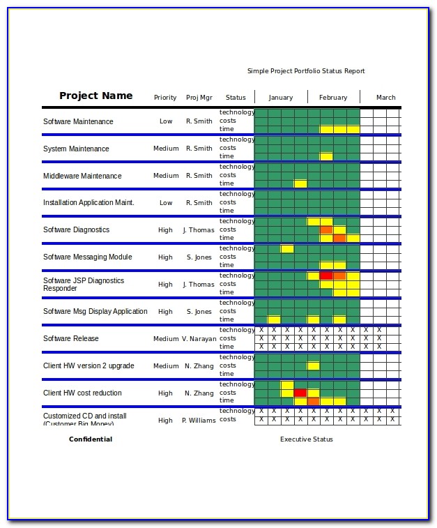 Weekly Project Status Report Template Excel