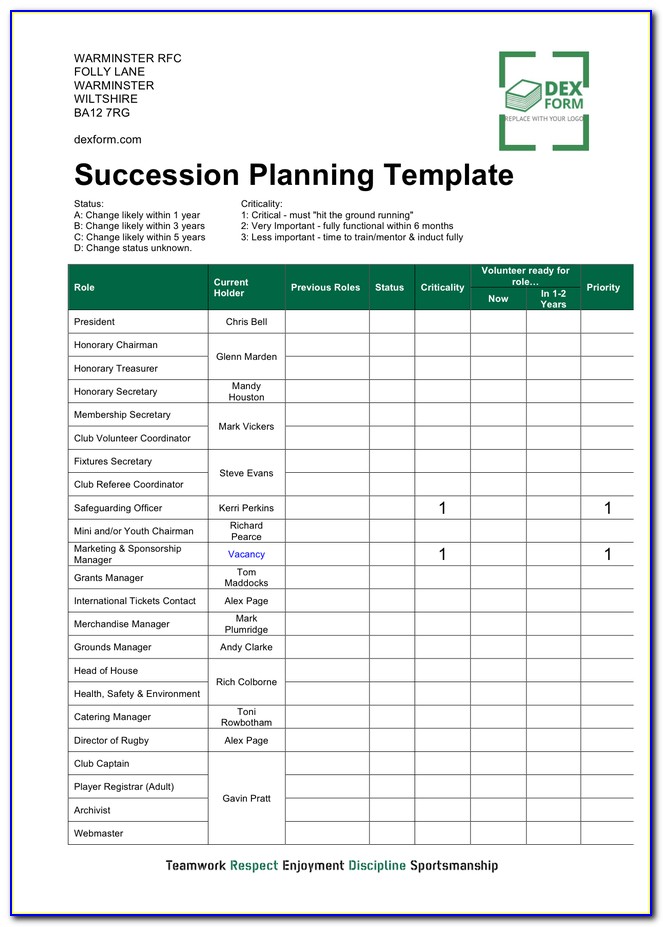 Best Template For Succession Planning
