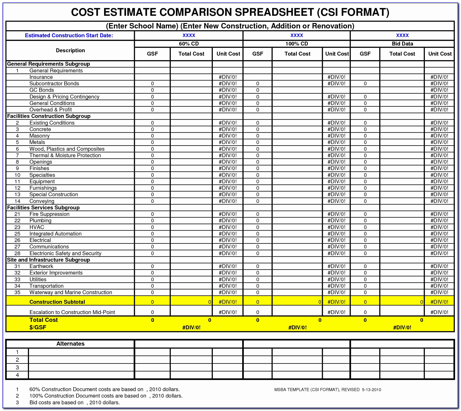 Construction Cost Estimate Template Excel Uk