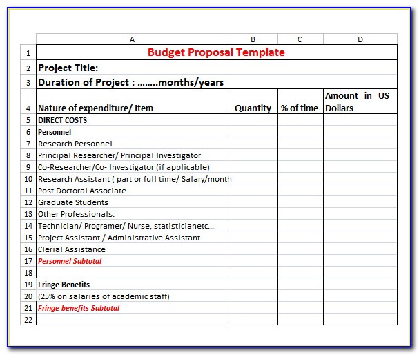 Cost Proposal Samples