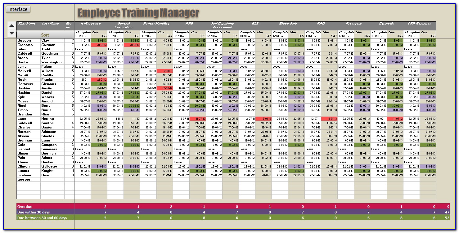 Employee Training Tracker Template Excel Free