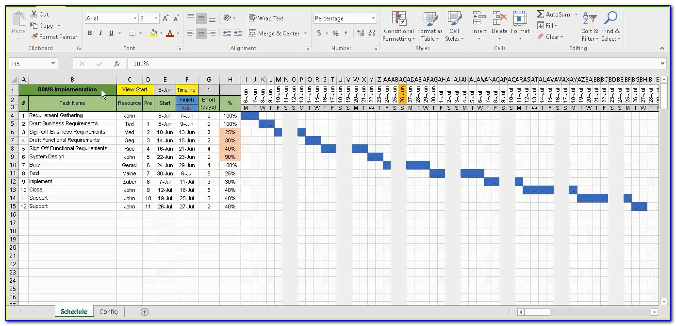 Excel Template Gantt Chart Schedule