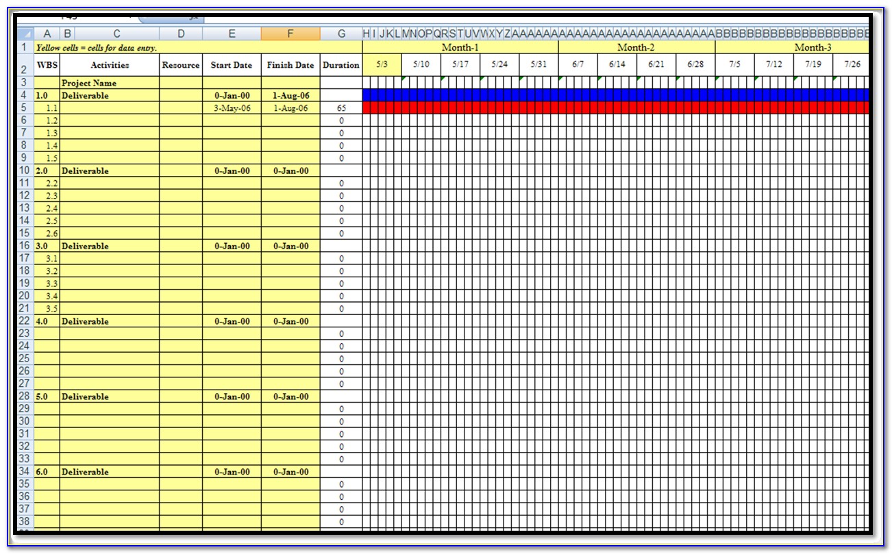 Excel Templates Gantt Chart Free