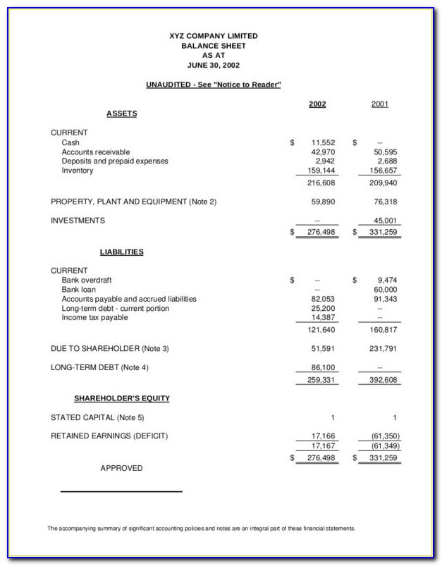 Family Trust Financial Statements Template