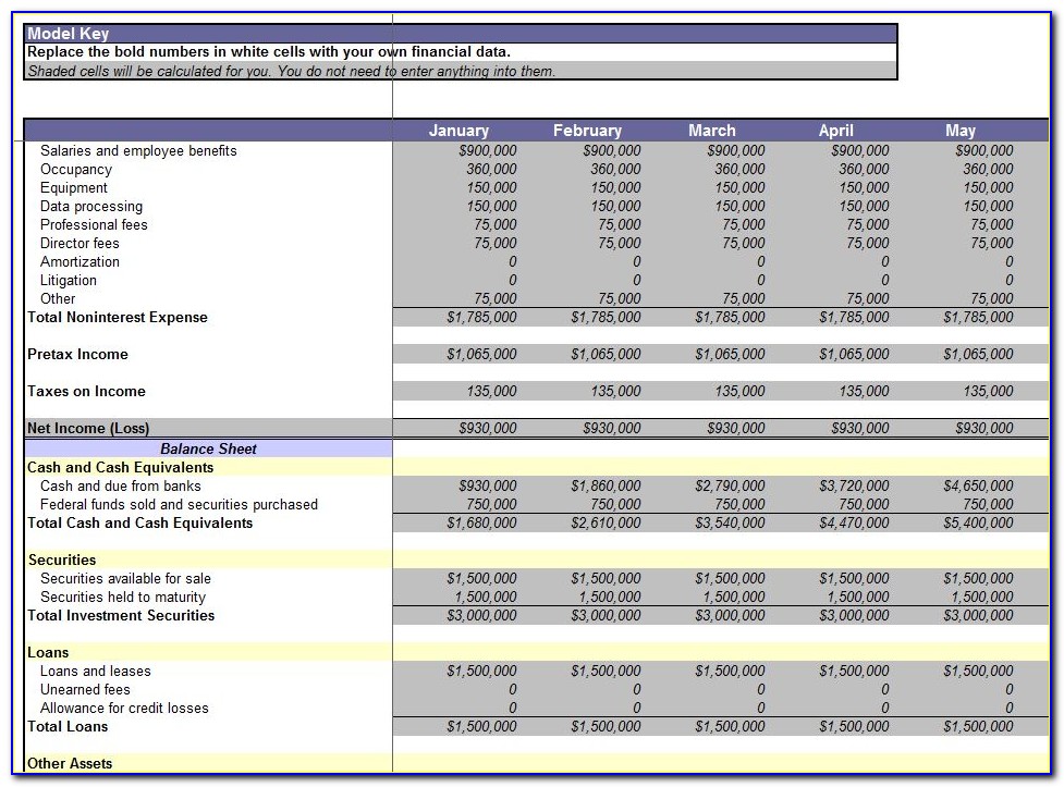 Financial Report Samples Excel