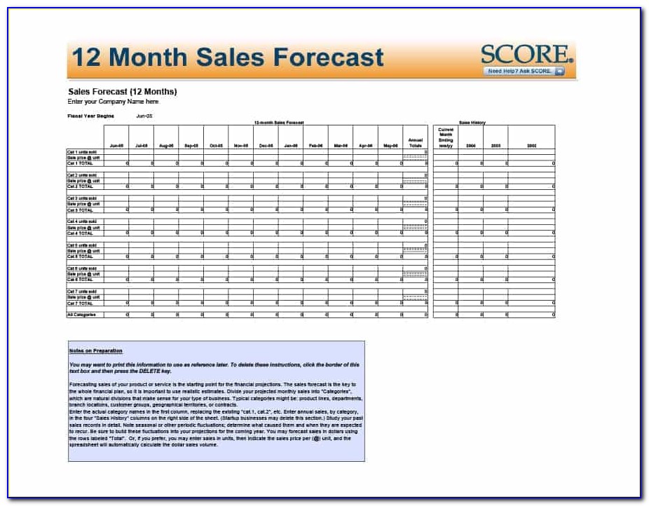 Forecast Sales Reports Templates