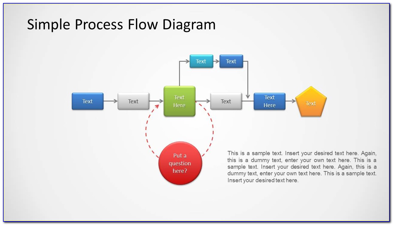 Free Process Flow Chart Template Ppt