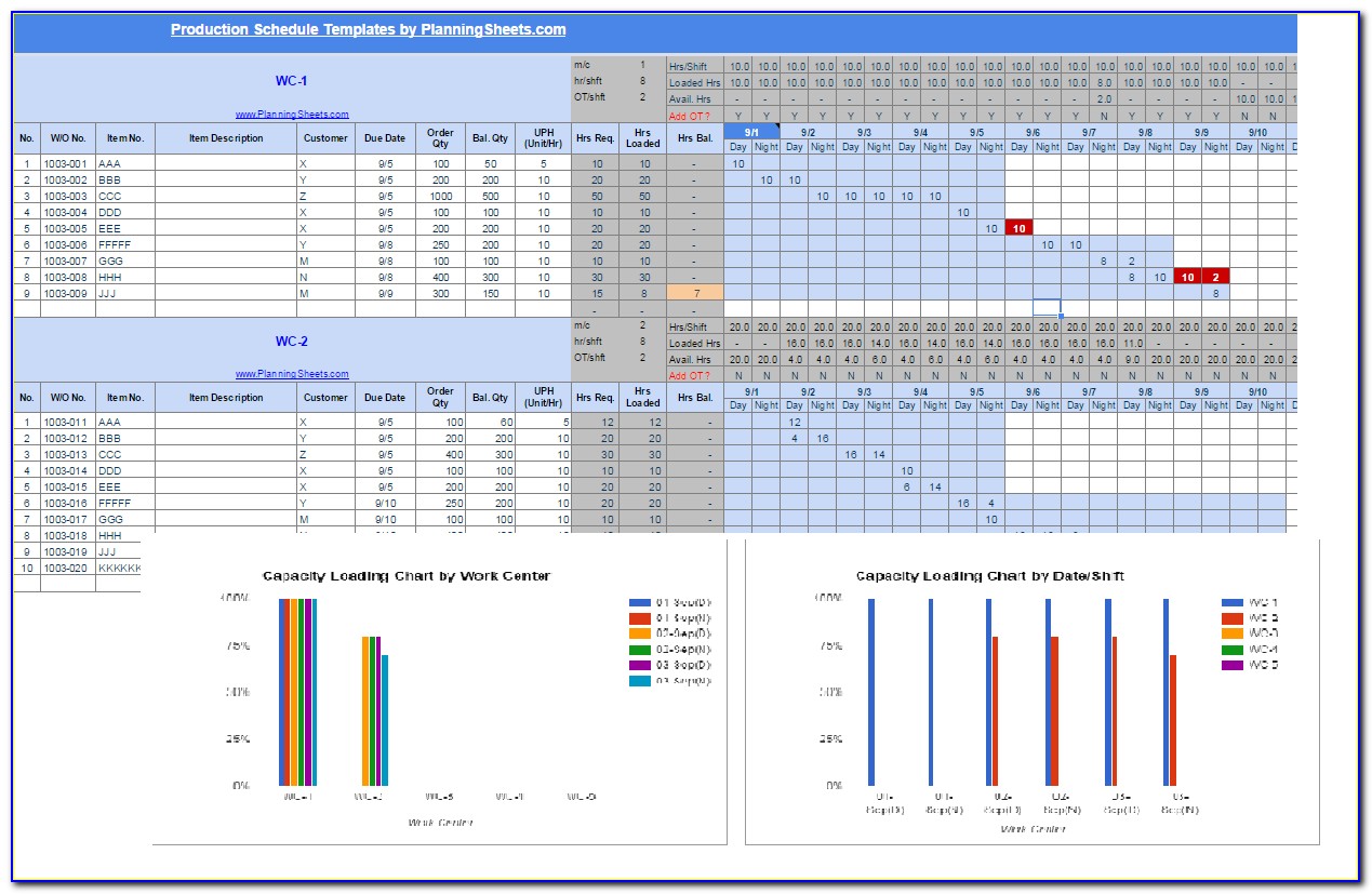 Free Production Capacity Planning Template Excel