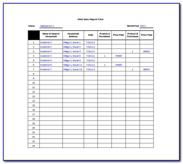 Free Sales Report Template Excel