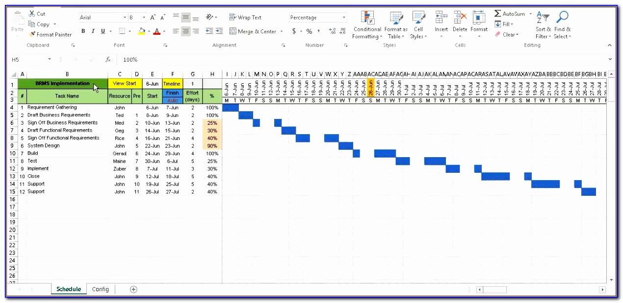 Gantt Chart Free Excel Template Rffeh Inspirational Gantt Chart Template Excel Free Download Free Project