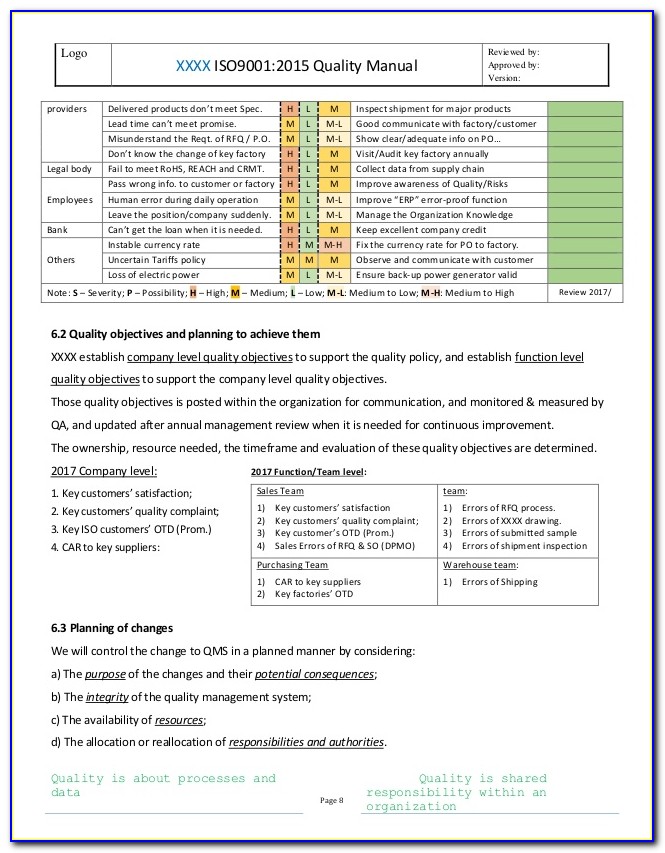 Iso 17025 Quality Manual Template Free