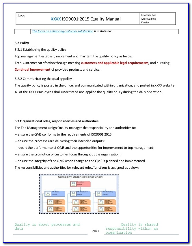 Iso 17025 Quality Manual Template