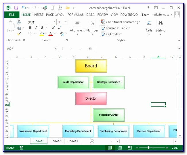 Excel Templates Organizational Chart Free Download Fcald New Create Organizational Charts In Excel