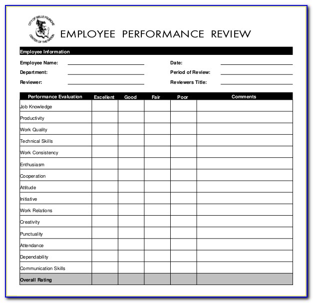 Performance Appraisal Template Free Download