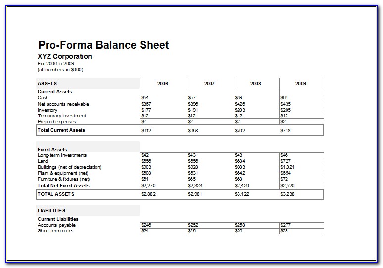 Pro Forma Balance Sheet Example Excel