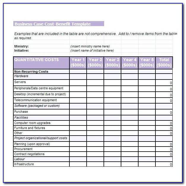Project Costing Proposal Template