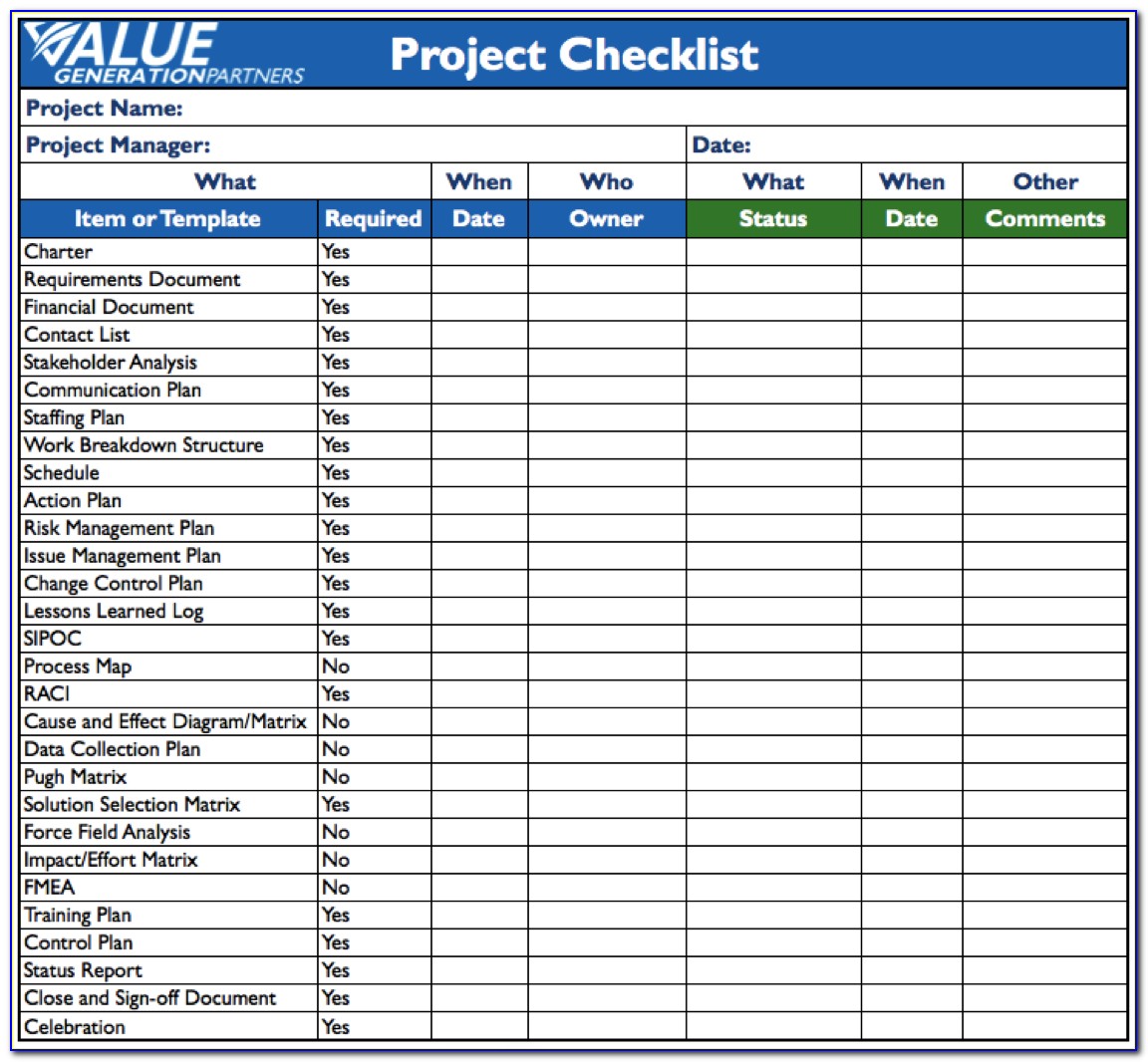 Project Management Checklists Templates Excel
