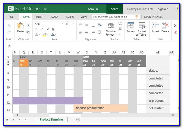Project Management Kpi Template Excel Free