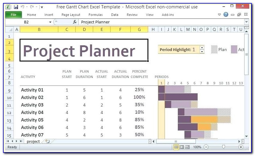 Project Planning Excel Template Free