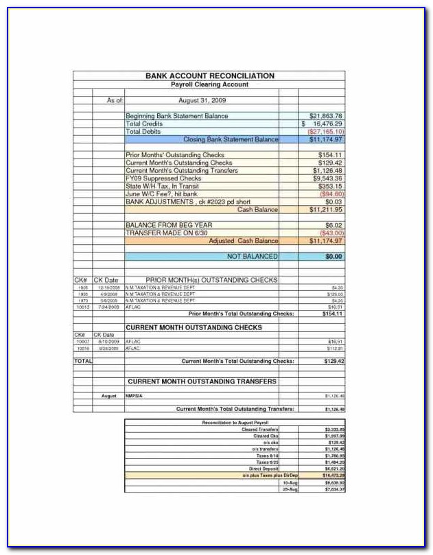 Payroll Reconciliation Template Excel Payroll Reconciliation Template