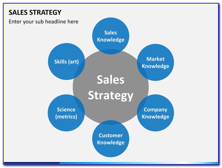 Sales Plan Examples Powerpoint