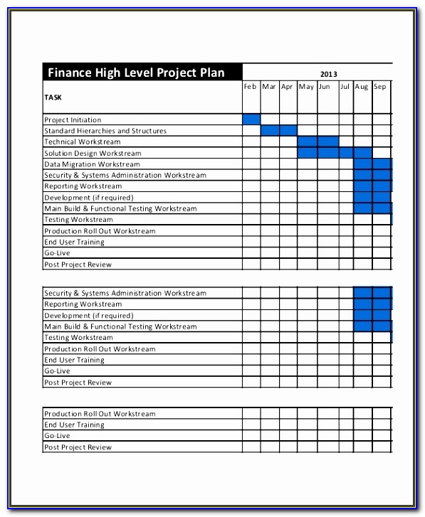 Free Project Plan Template Word Scker Fresh Simple Project Plan Template Project Plan Template 12 Free Word