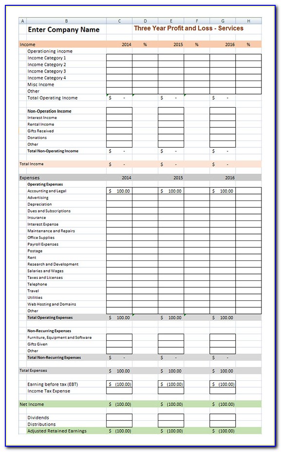 Template For Business Profit And Loss Statement