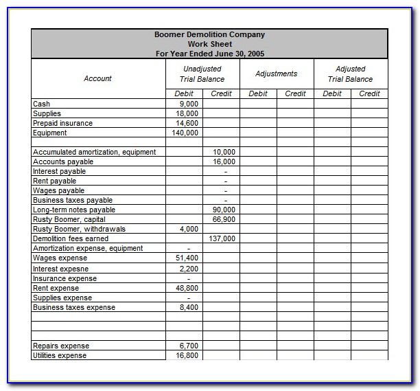 Trial Balance Sheet Example Pdf