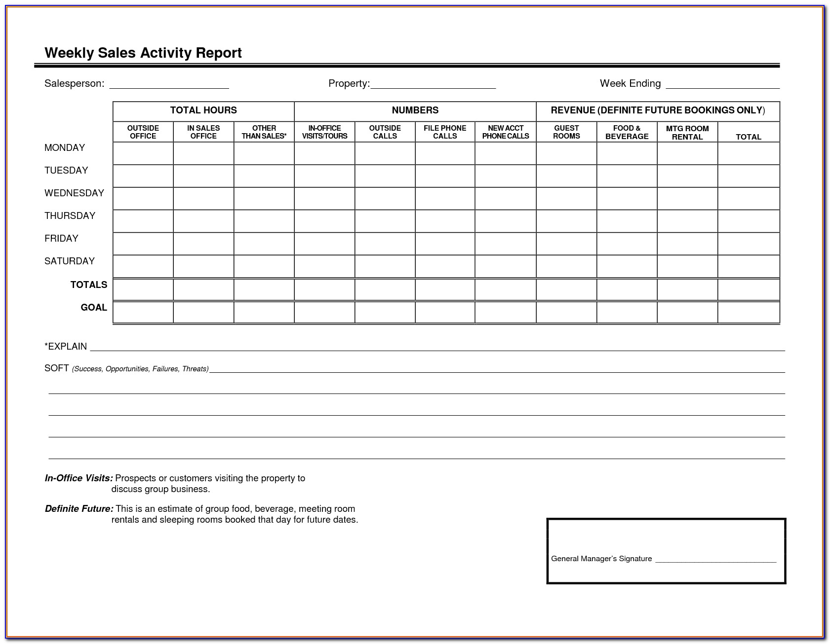 Weekly Sales Activity Report Template Word