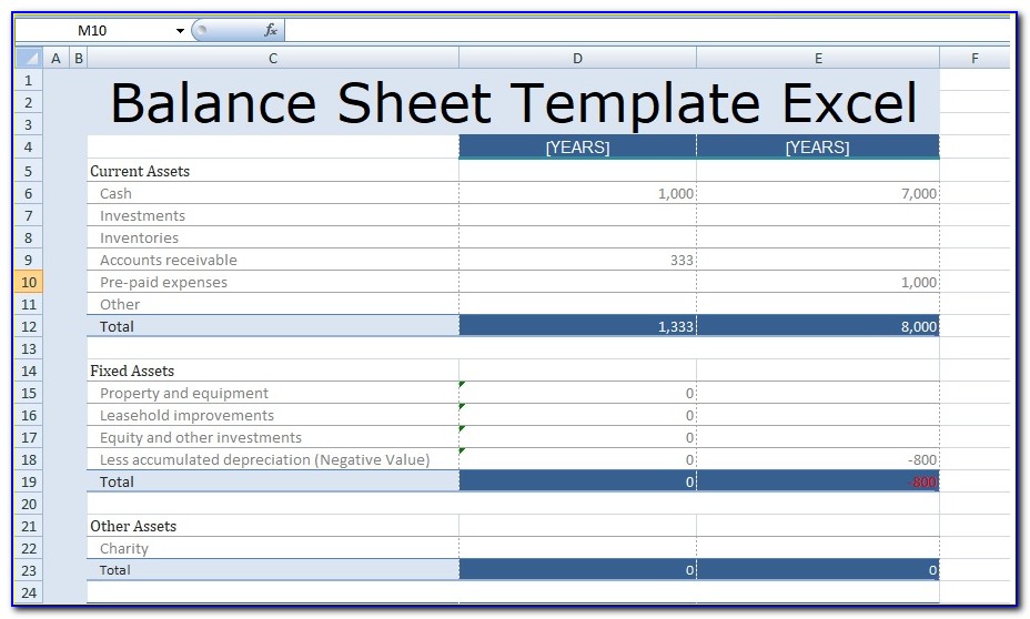 Year End Balance Sheet Template Excel