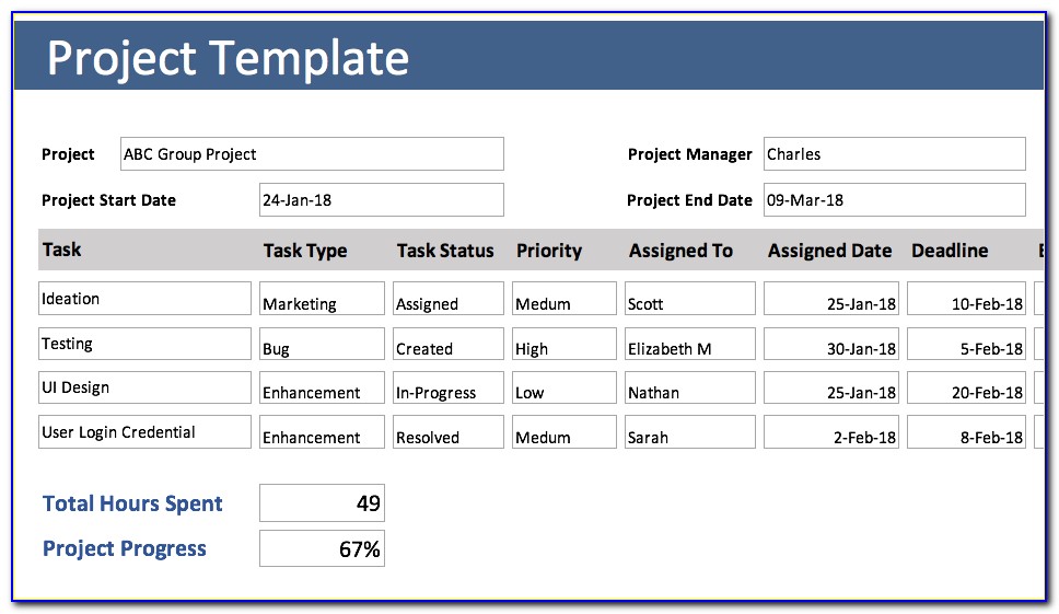 15 Useful Excel Templates For Project Management & Tracking