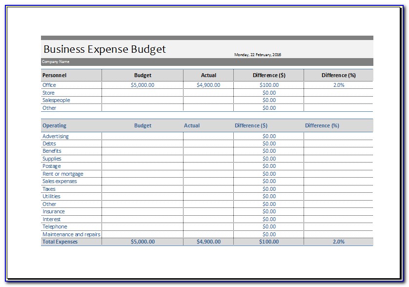 Business Budget Template Excel Download
