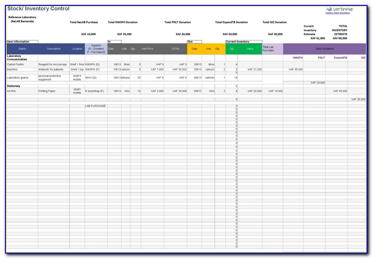 Excel Skills Inventory Control Template Usage Based