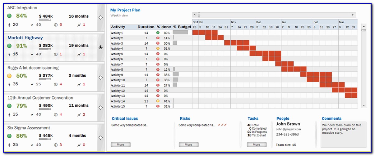 Free Excel Project Management Tracking Templates For Mac
