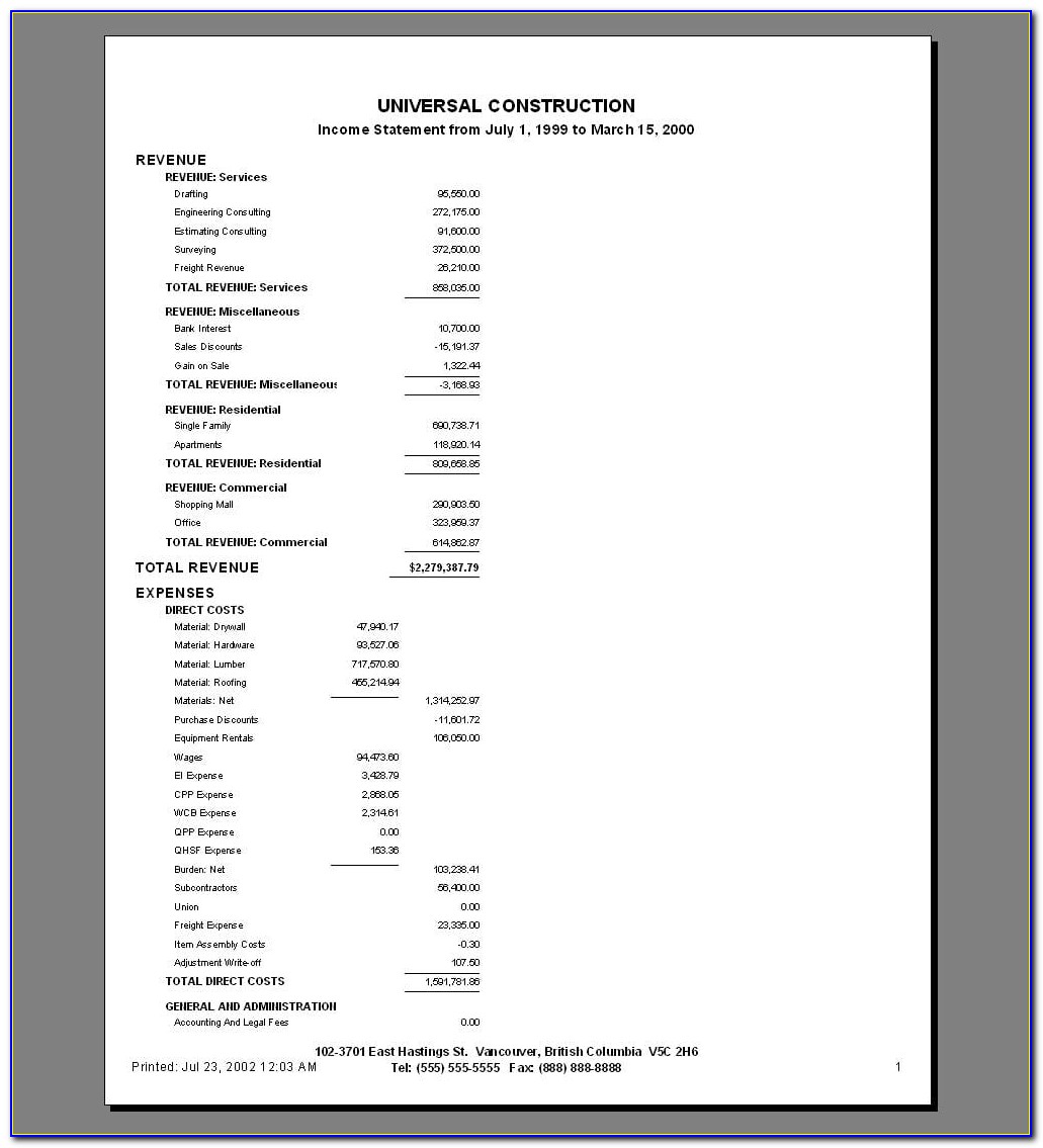 Sample Church Financial Statement Template Template Resume Examples