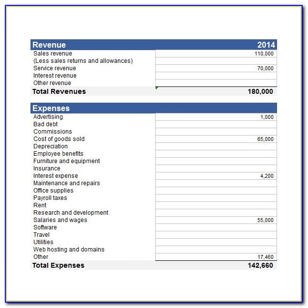 Free Income Statement Template South Africa