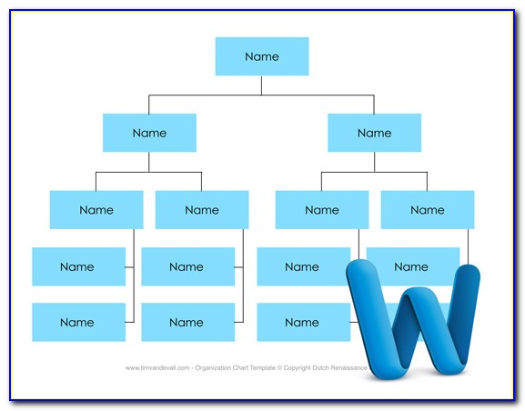 Free Organizational Chart Template With Pictures