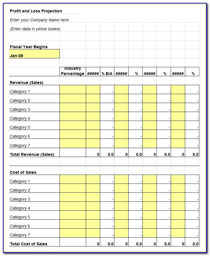 Free Profit And Loss Template For Self Employed Excel