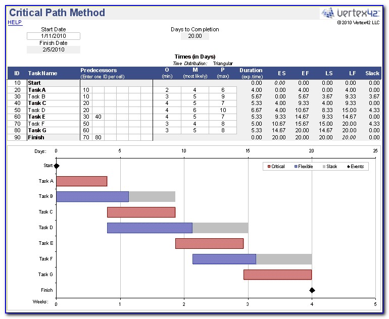 Free Project Plan Template Excel 2019