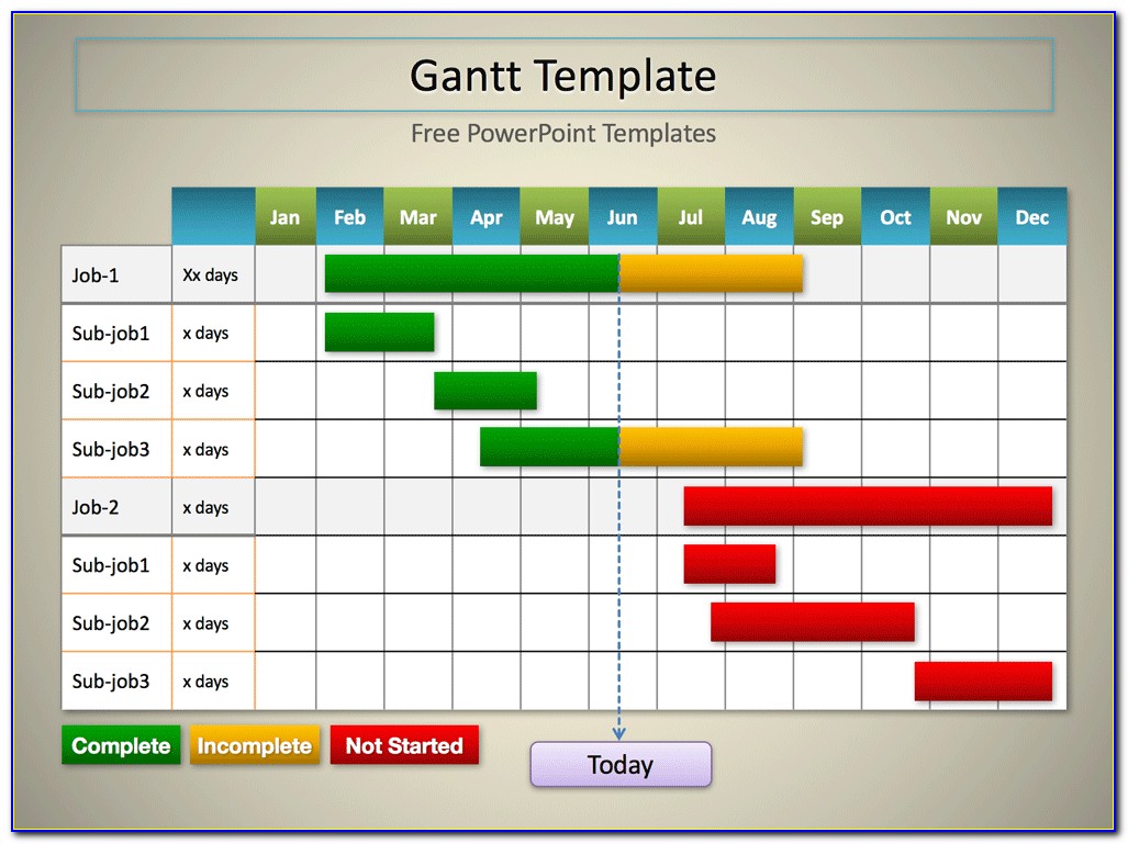 Gantt Chart Template Project Schedule