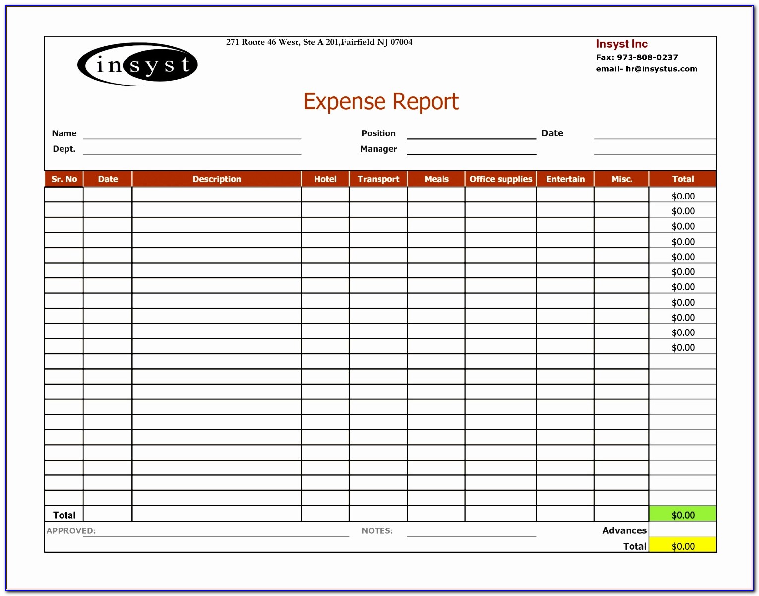Weekly Sales Report Template Excel Skfmg Lovely Doc Microsoft Expense Report Template ? Weekly Expense