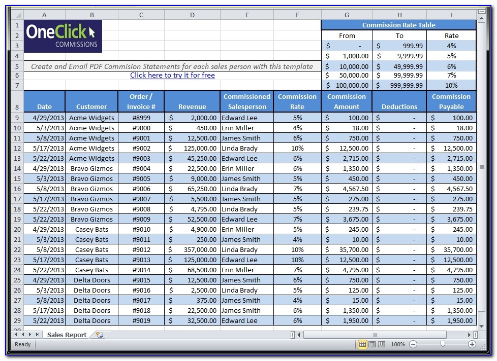 Free Excel Templates For Payroll Sales Commission Expense Excel Report Template