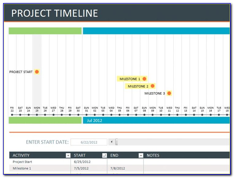 Project Plan And Timeline Template