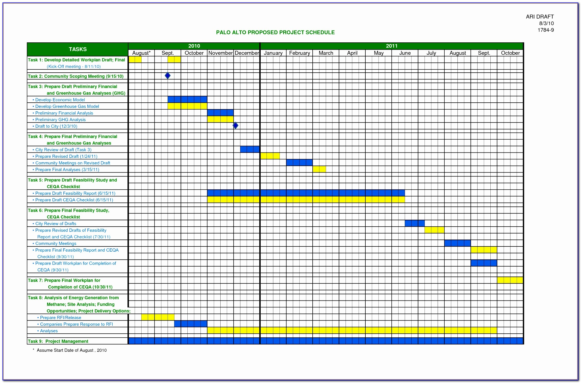 Project Planning Template Excel Free Dtdqh Elegant Project Schedule Template