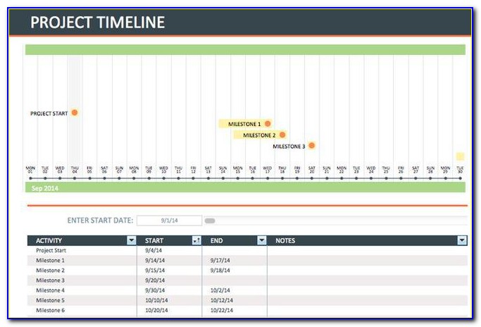 Project Timeline Template Excel 2019